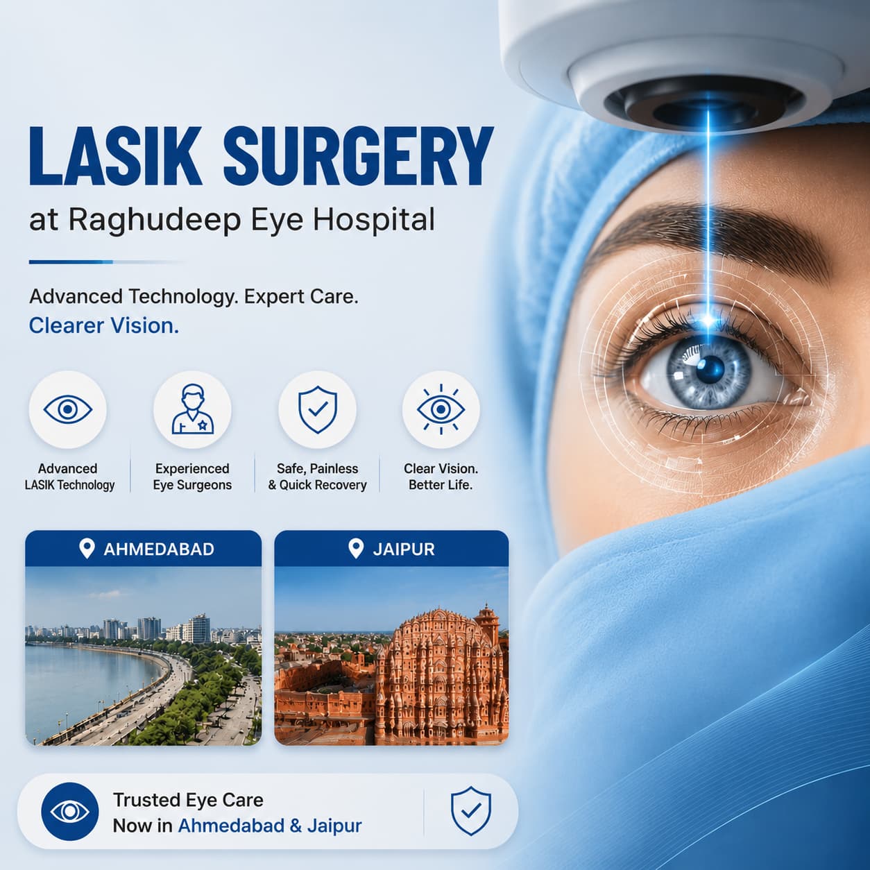 LASIK Surgery at Raghudeep Eye Hospital in Ahmedabad and Jaipur