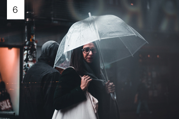 Protecting eyes from rainwater pollutants and wind irritation